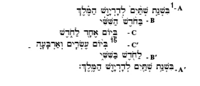 Haggai Dates - Hebrew
